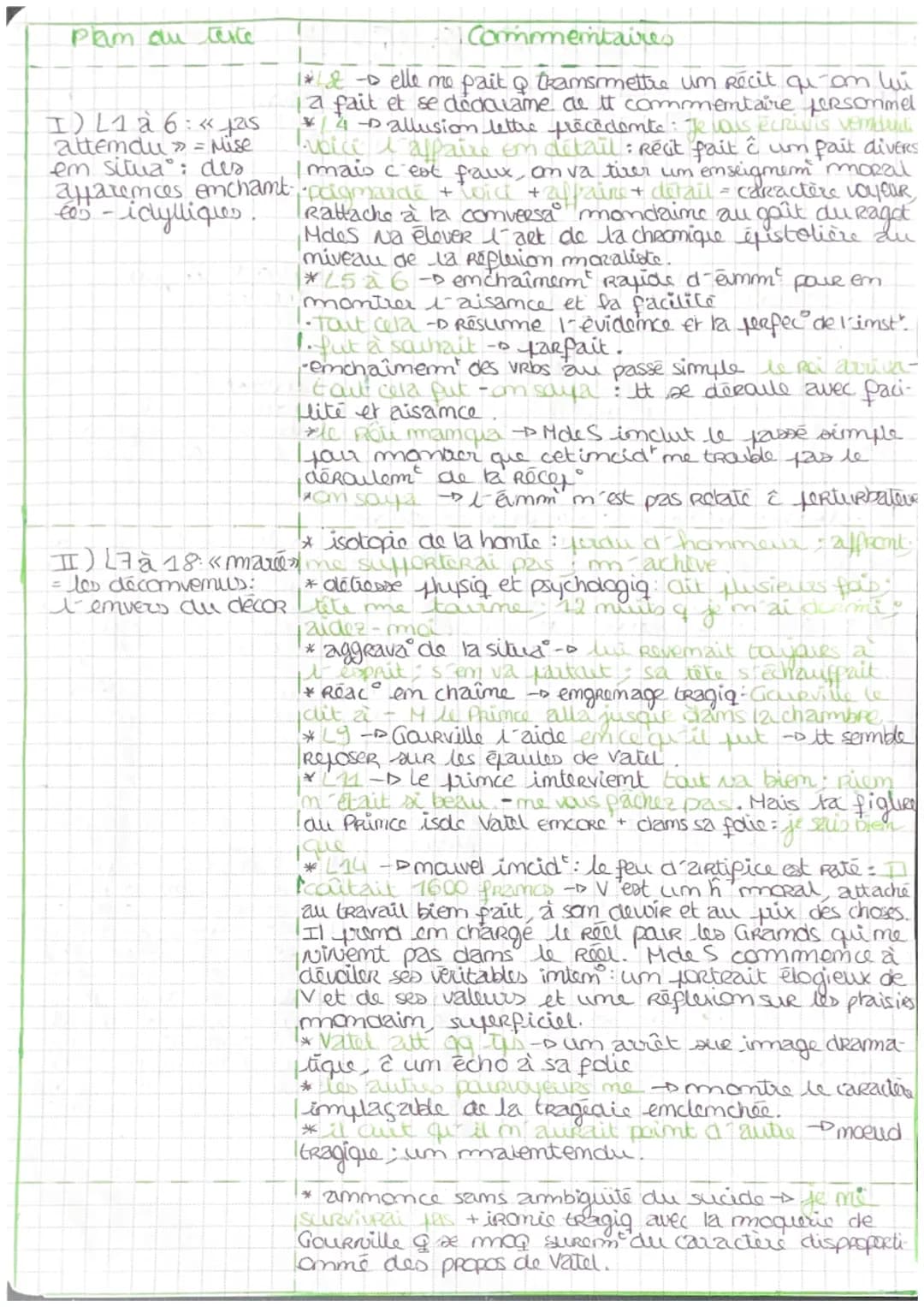 mise em sua
caracter voyeur.
=comversa mondaime
FemveRs-au décoss
isotopie de la honte
détresse physic et psycho
1:aggrava de la situa
1: in