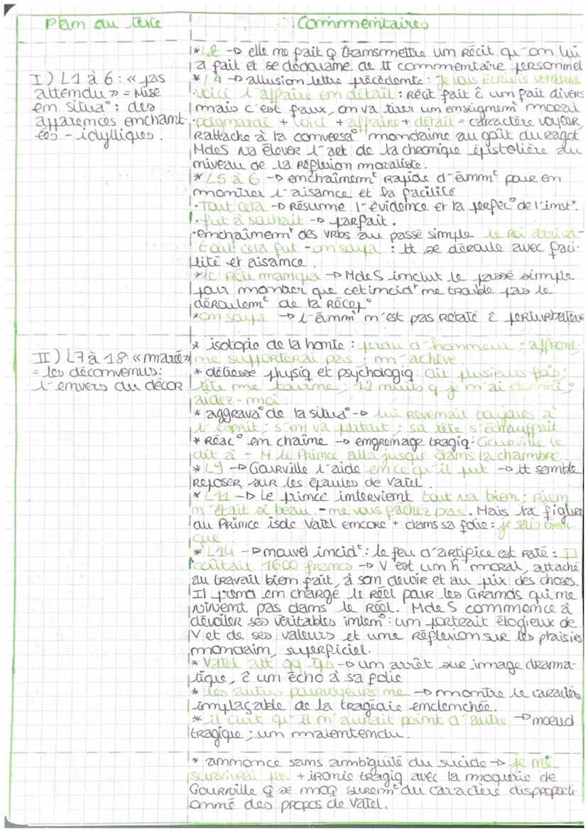mise em sua
caracter voyeur.
=comversa mondaime
FemveRs-au décoss
isotopie de la honte
détresse physic et psycho
1:aggrava de la situa
1: in