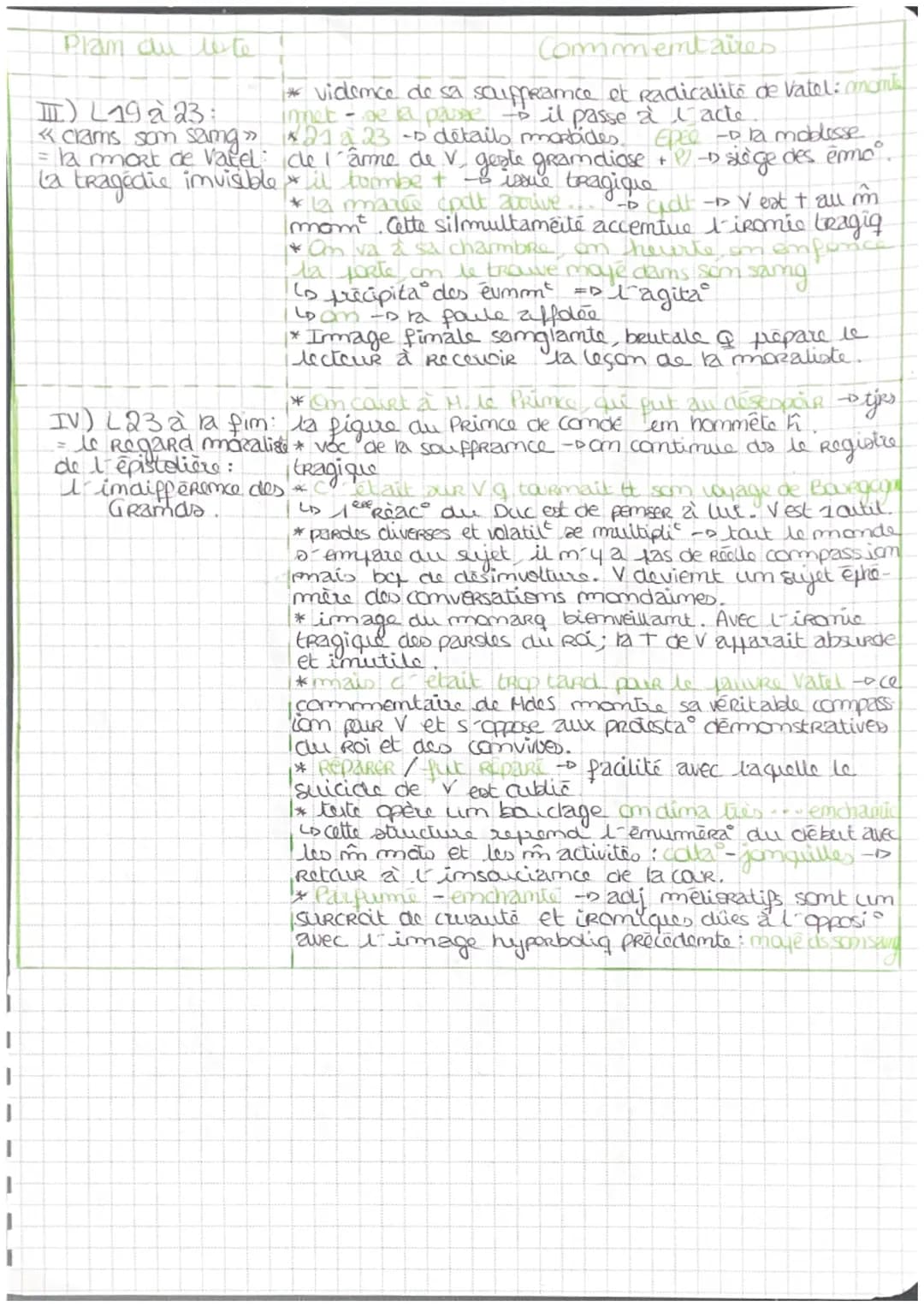 mise em sua
caracter voyeur.
=comversa mondaime
FemveRs-au décoss
isotopie de la honte
détresse physic et psycho
1:aggrava de la situa
1: in