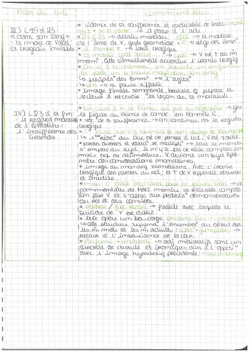 mise em sua
caracter voyeur.
=comversa mondaime
FemveRs-au décoss
isotopie de la honte
détresse physic et psycho
1:aggrava de la situa
1: in
