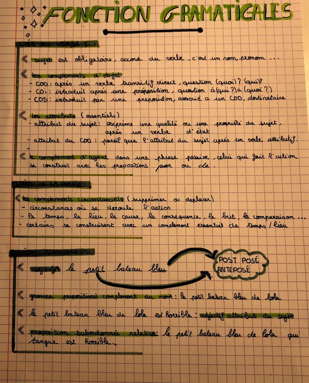 fonctions grammaticales 