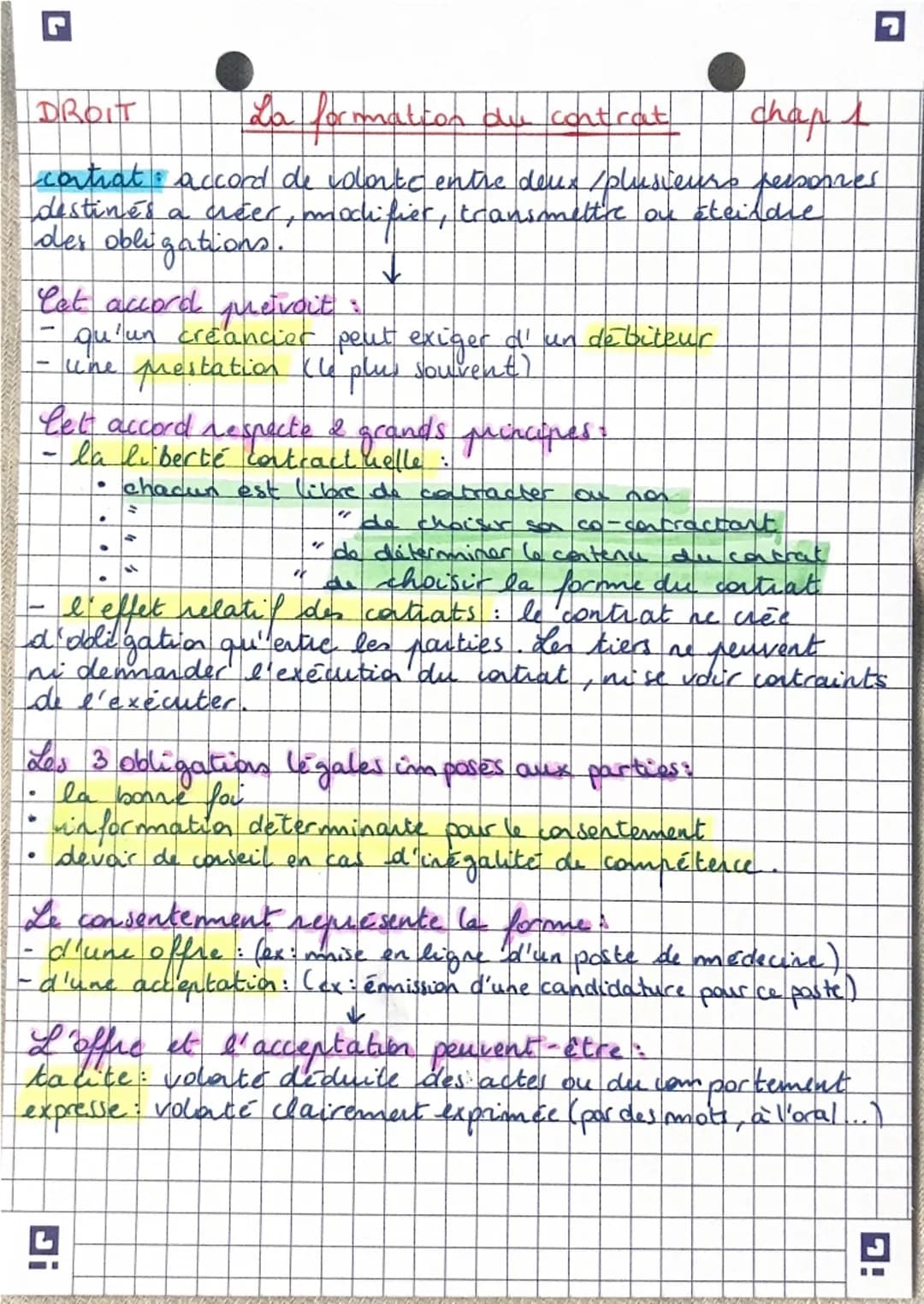 --- OCR Start ---
DROIT
La formation du contrat
chap 1
cortrat accord de volonte entre deux plusieurs personnes
destinés a créer, modifier, 