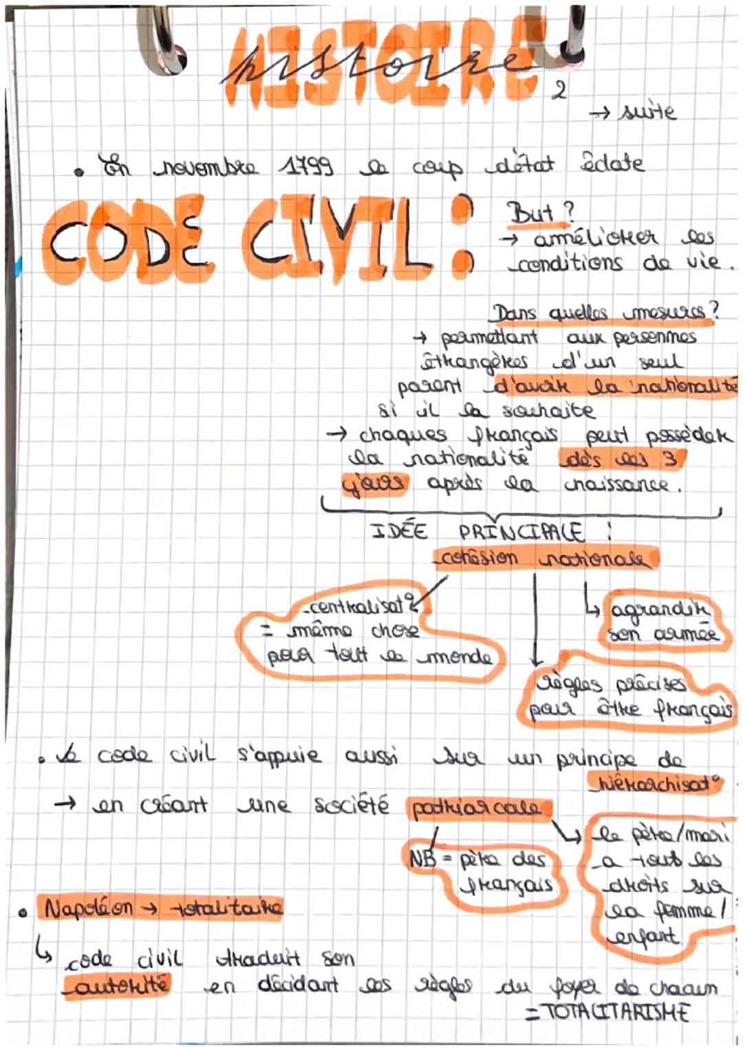 hisibile's
MRe République française
21 sept 1792
République
Convent
député eu au
suffrage universelle
masculim
• Rebespierte → " I' "the Sup