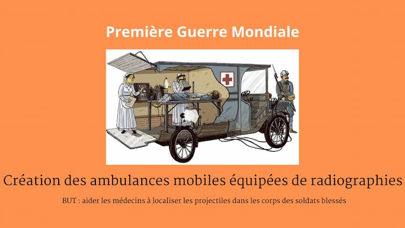 C'est qui Marie Curie ?
Dans la vie rien n'est à craindre, tout est à comprendre.
<<
>>> Marie Curie
I / Sa jeunesse et son éducation
II / S