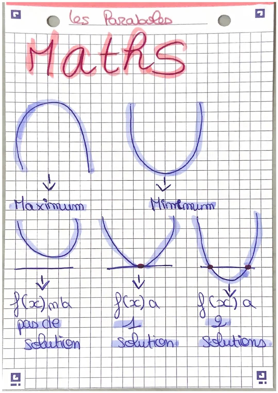 les Paraboles

Maths


↓

Maximum

Mimimim

































































































