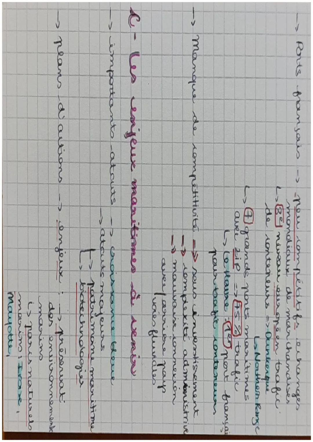 Gegraphies Chapitre 1
Mas et xiano au secur dhe la
mondialisation
I- Mers et oceans: Vecteurs essentiels de la
mondialisation:
Definition:
M