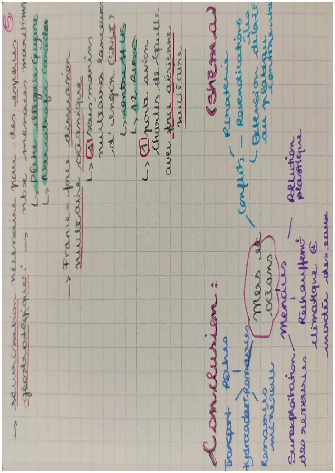 Gegraphies Chapitre 1
Mas et xiano au secur dhe la
mondialisation
I- Mers et oceans: Vecteurs essentiels de la
mondialisation:
Definition:
M