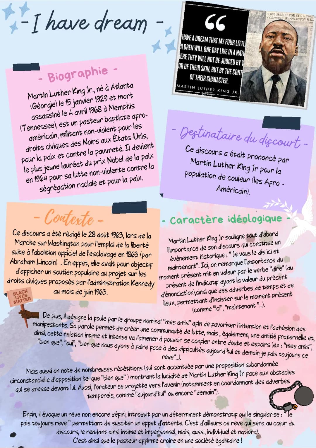 Découvre le Discours de Martin Luther King: J'ai un rêve