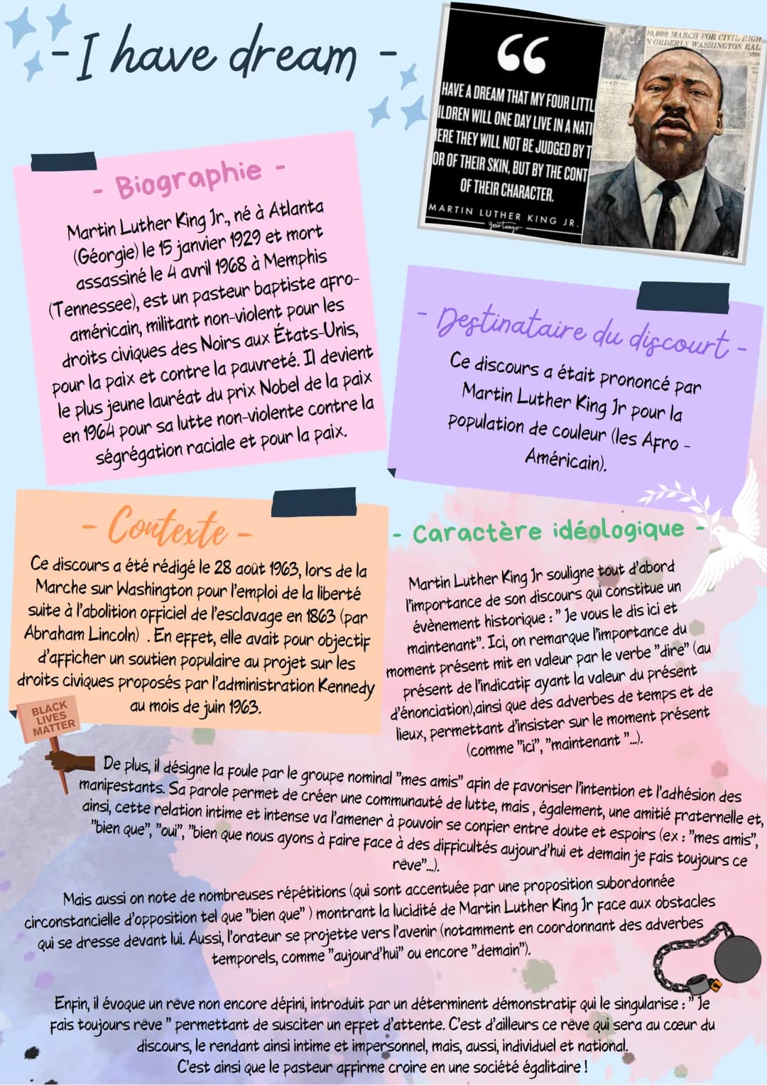 - I have dream
Biographie
Martin Luther King Jr., né à Atlanta
(Géorgie) le 15 janvier 1929 et mort
assassiné le 4 avril 1968 à Memphis
(Ten