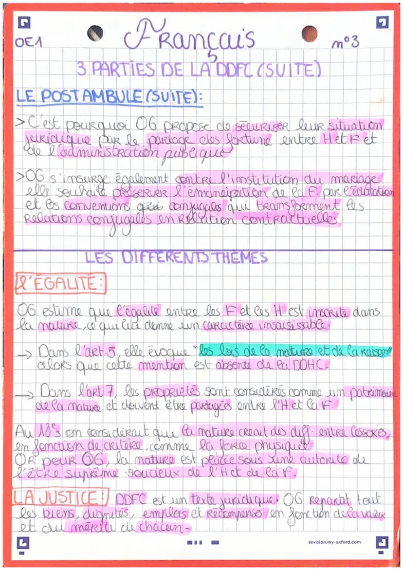 Français
LA LITERATURE D'IDÉE
THEME: ÉCRIRE ET COMBATTRE POUR L'ÉGALITÉ
BUT : faire changer les choses, avere un impact / Auteurs
cherchent 
