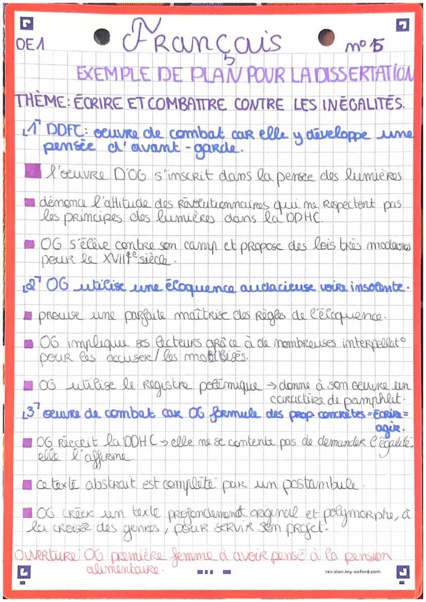 Français
LA LITERATURE D'IDÉE
THEME: ÉCRIRE ET COMBATTRE POUR L'ÉGALITÉ
BUT : faire changer les choses, avere un impact / Auteurs
cherchent 
