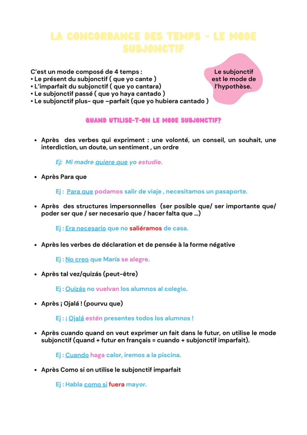 La formation
Verbes en AR
Radical + e, es, e, emos, éis, en
Verbes en ER
Radical + a, as, a, amos, áis, an
Verbes en IR
Radical + a, as, a, 