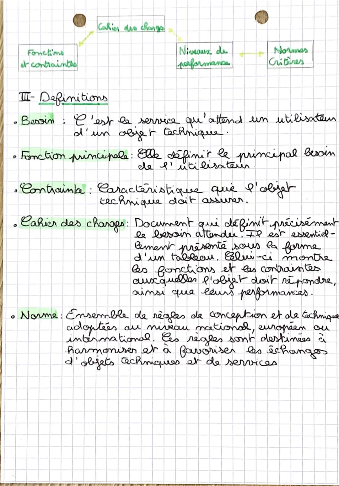 I-Besoins et fonctions.
pour
On mène des études auprès des utilisateurs
connaître leurs insatisfactions et déterminer
leurs besoins. On peut