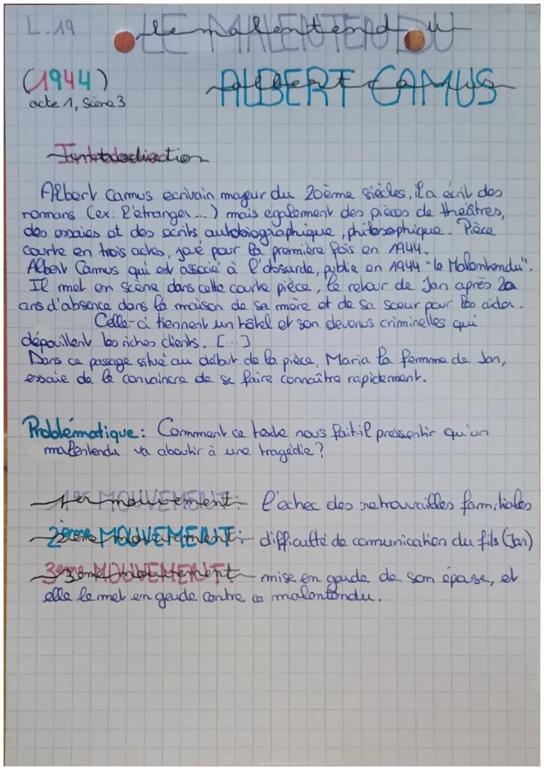 Le Malentendu de Camus: Résumé, Analyse et Théâtre de l'Absurde