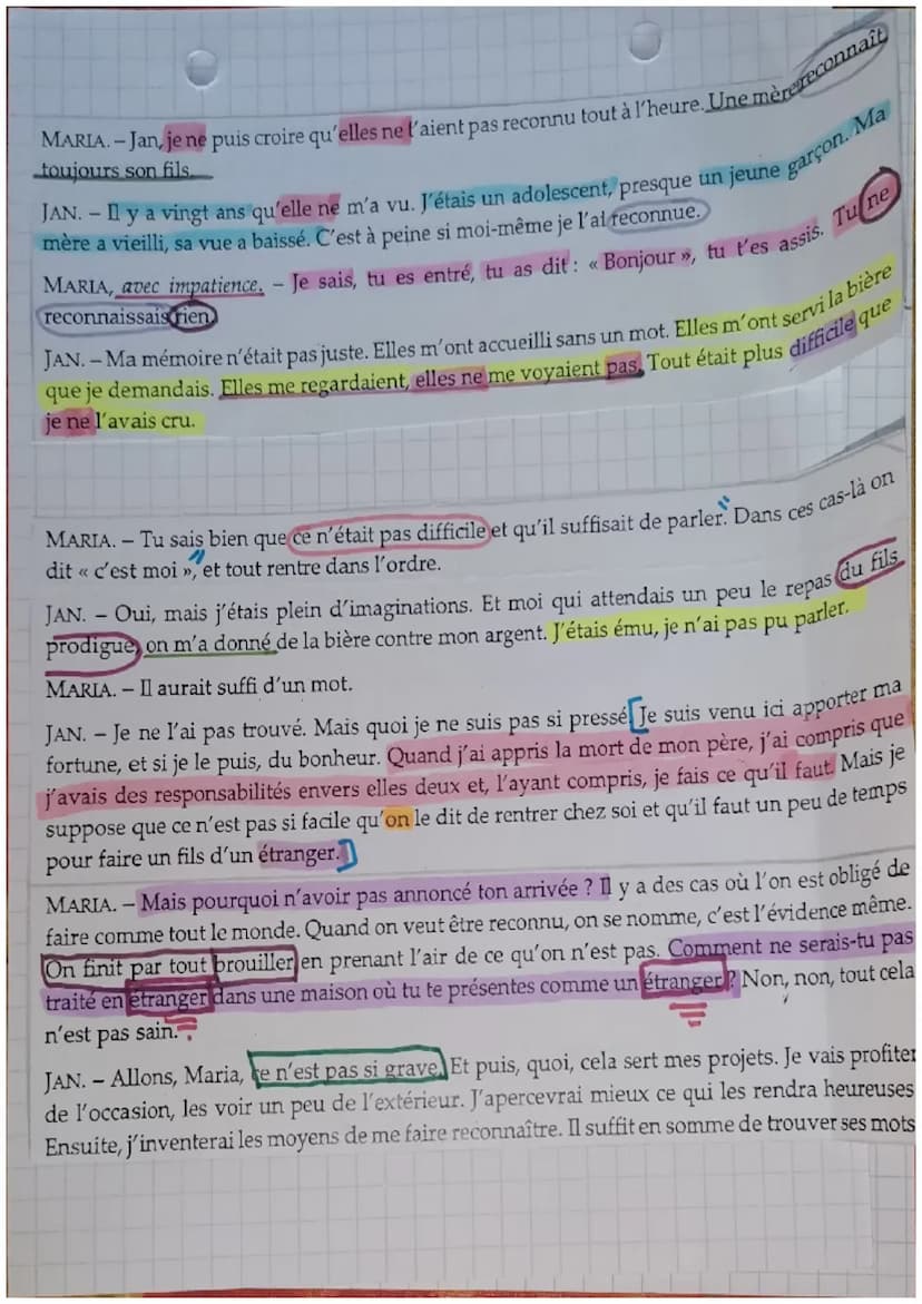 L.19
(1944)
acte 1, Scene 3
لله المعلم ملف سعد
ALBERT CAMUS
Fundadiaction
Albert Camus ecrivain mayeur du 20ème siècles, il a écrit des
roma