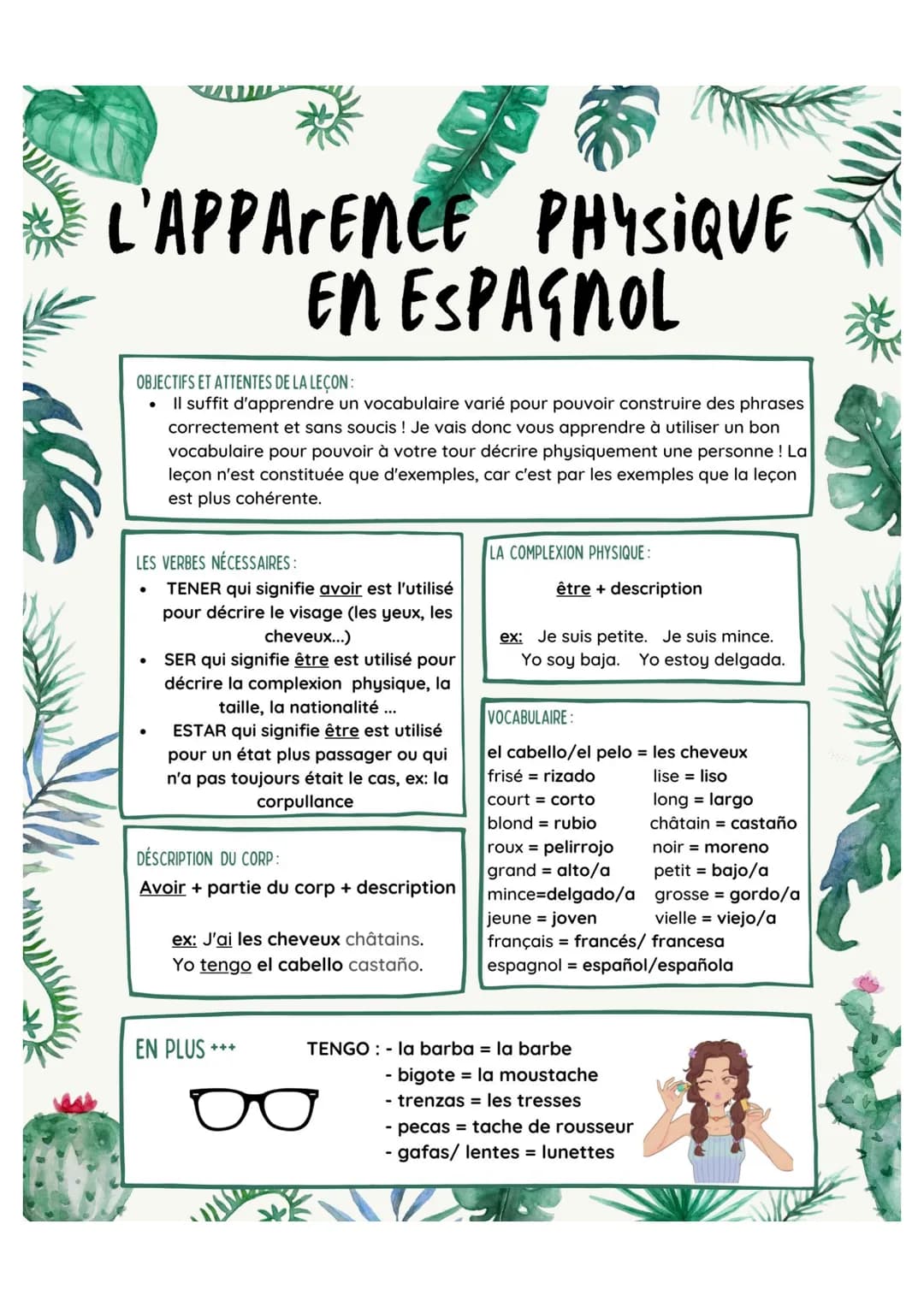 L'APPARENCE PHYSIQUE
EN ESPAGNOL
OBJECTIFS ET ATTENTES DE LA LEÇON:
Il suffit d'apprendre un vocabulaire varié pour pouvoir construire des p
