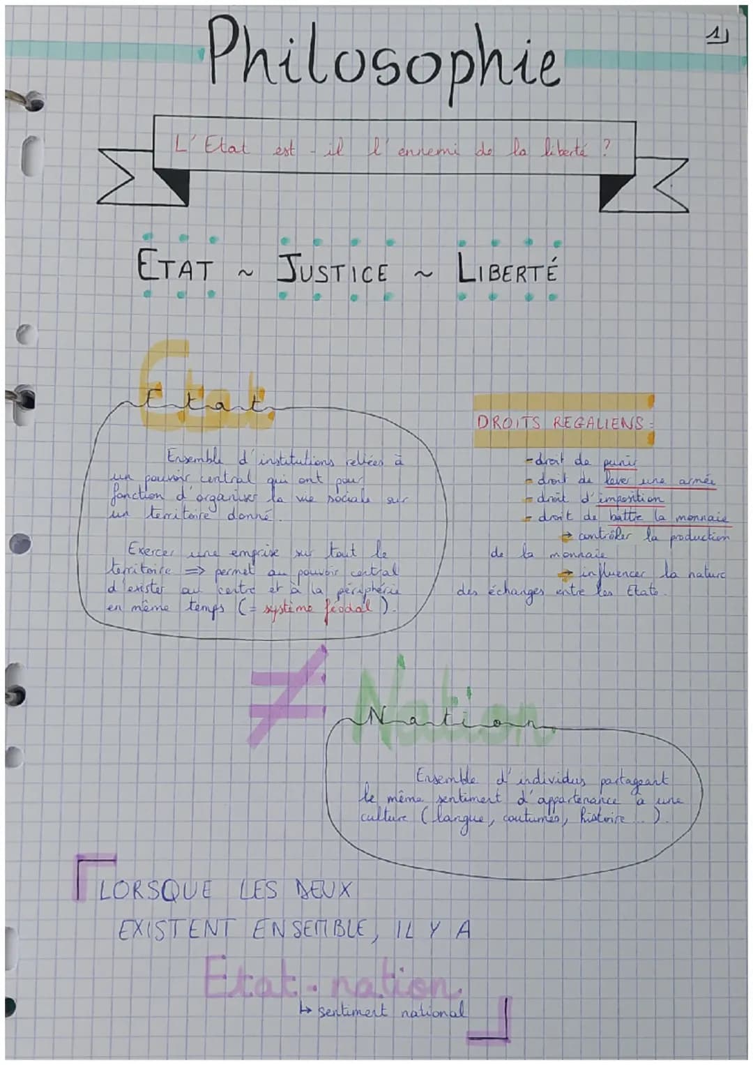 Philosophie
L'Etat
ETAT
est-il l'ennemi de la liberté
Enthants
Ensemble d'institutions reliées à
un central qui ont
fonction d'organiser lo 