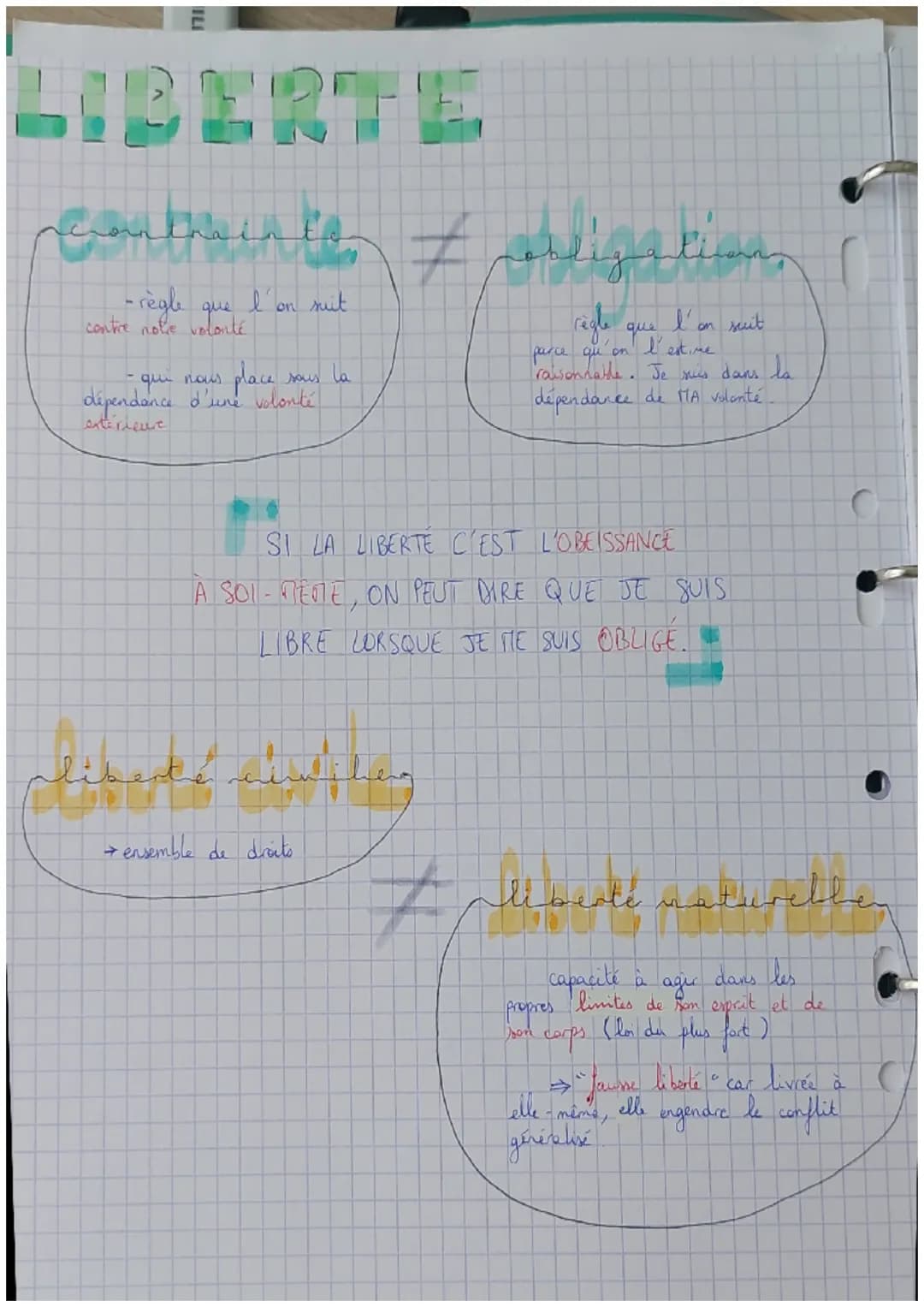 Philosophie
L'Etat
ETAT
est-il l'ennemi de la liberté
Enthants
Ensemble d'institutions reliées à
un central qui ont
fonction d'organiser lo 