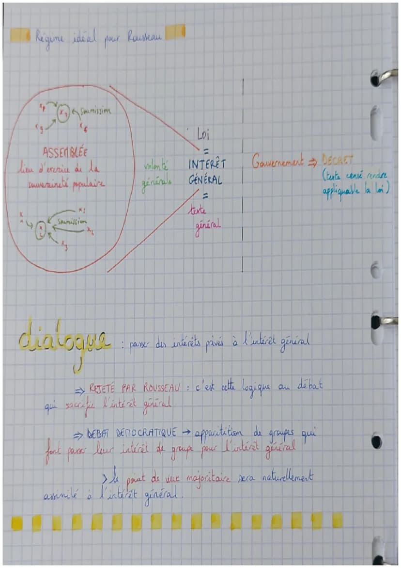 Philosophie
L'Etat
ETAT
est-il l'ennemi de la liberté
Enthants
Ensemble d'institutions reliées à
un central qui ont
fonction d'organiser lo 