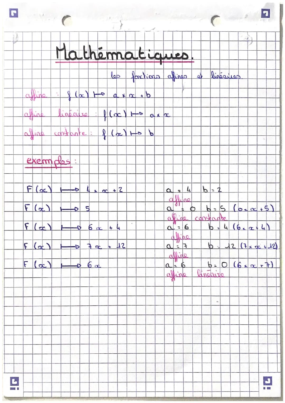 Les fonctions affines et linéaires 