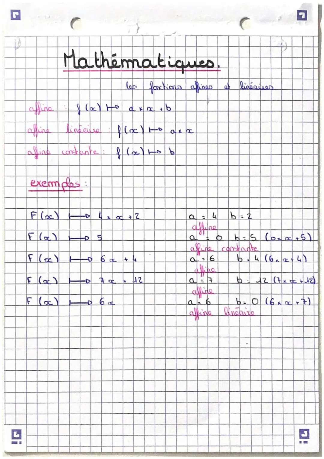 Mathématiques.
G
les faxctions affines
et linearres
affine
$ (0) 70
alline linecure flock to
+ b
axx
affine constante: 8 (00) to b
exemples
