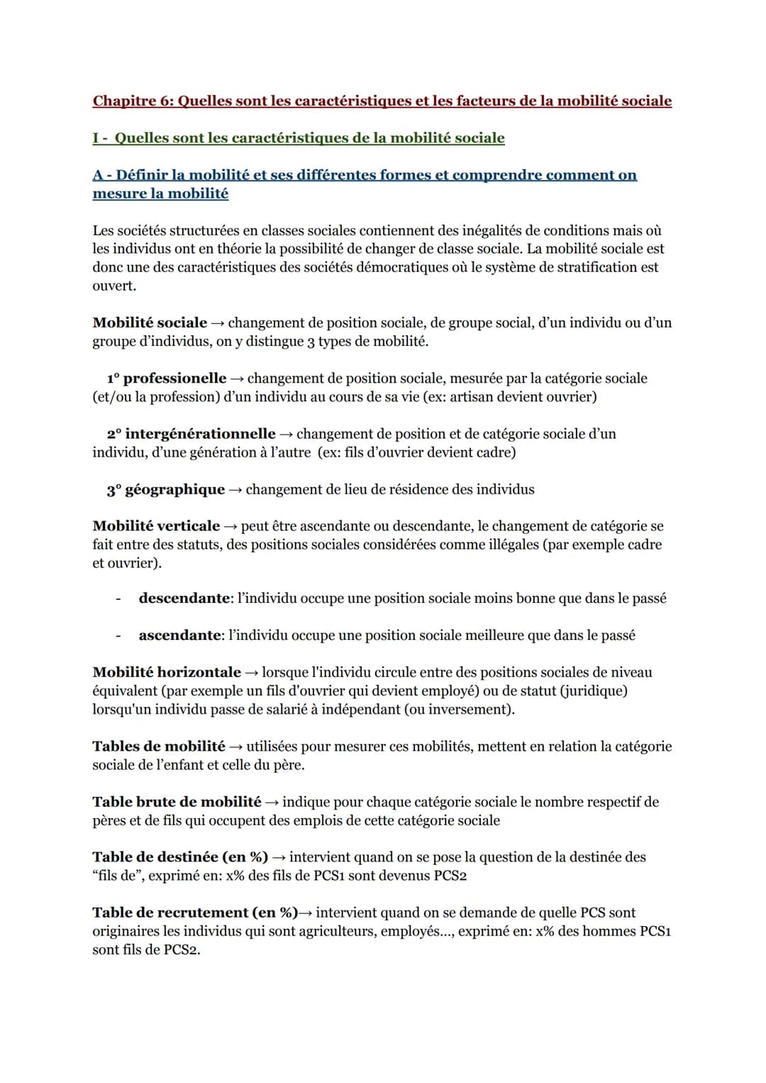 Chapitre 6: Quelles sont les caractéristiques et les facteurs de la mobilité sociale
I- Quelles sont les caractéristiques de la mobilité soc