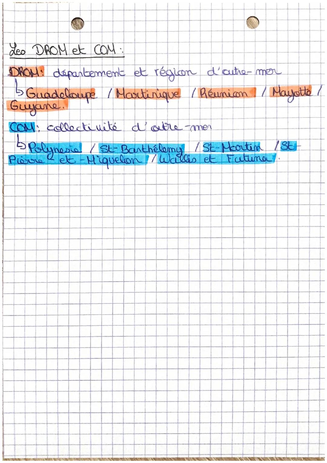 g
# Aménagement du territoire.
*voin schéma aménagement du territiavera français*
## Des inégalités:
- Grand déséquilibre entre Pois et le r