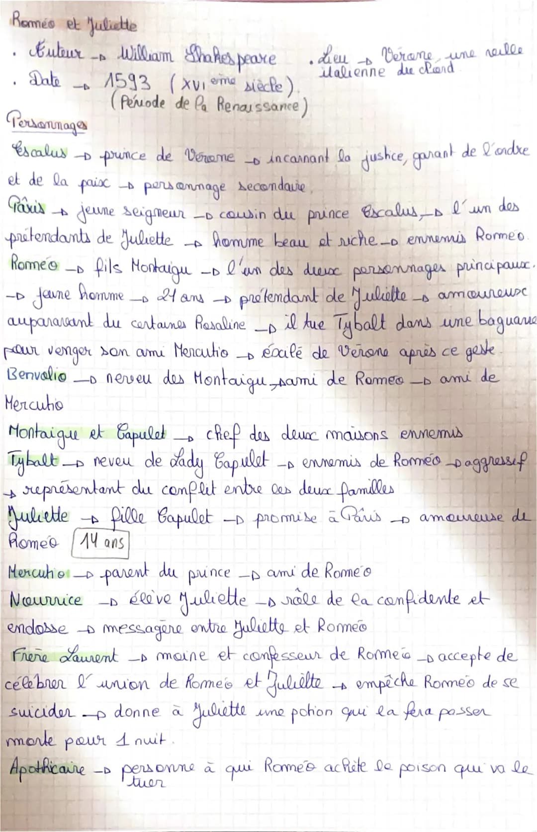 Roméo et Juliette résumé pour les 4èmes