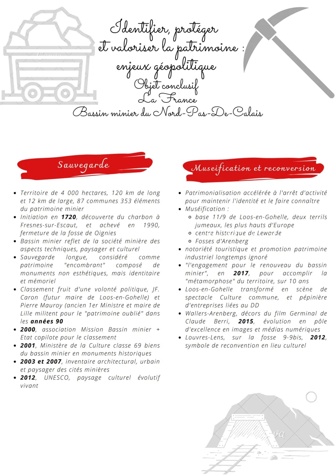 Introduction
• Succès annuel des Journées
européenne du patrimoine
• Grande mobilisation pour Notre-
Dame de Paris suite à l'incendie
d'avri