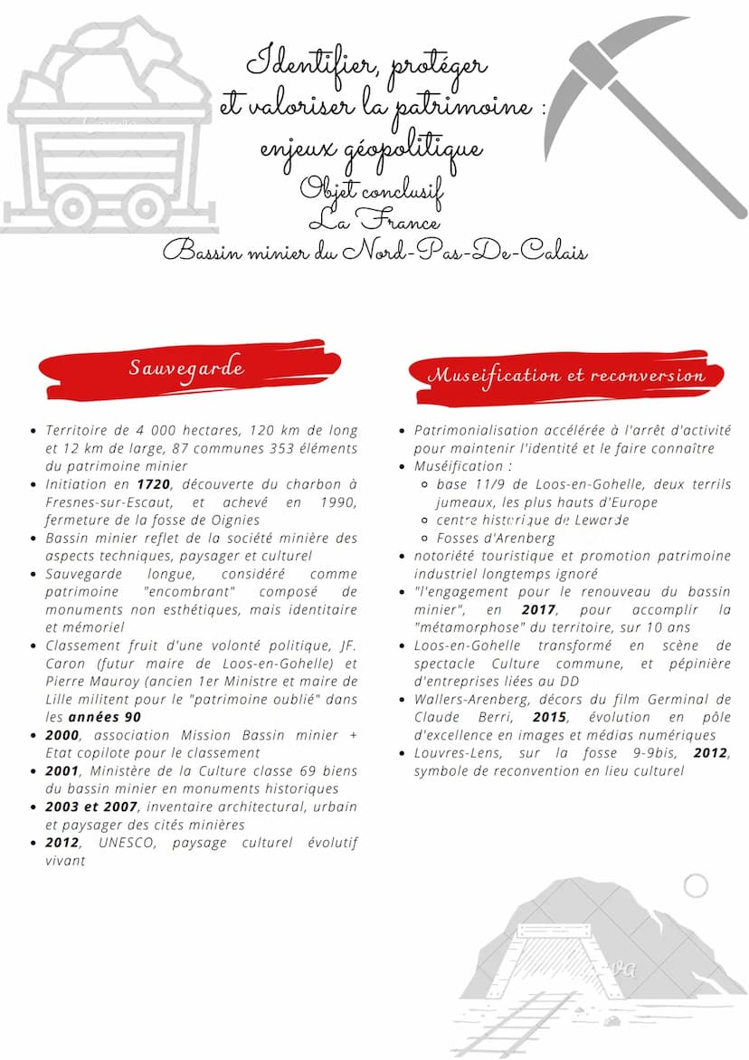 Introduction
• Succès annuel des Journées
européenne du patrimoine
• Grande mobilisation pour Notre-
Dame de Paris suite à l'incendie
d'avri