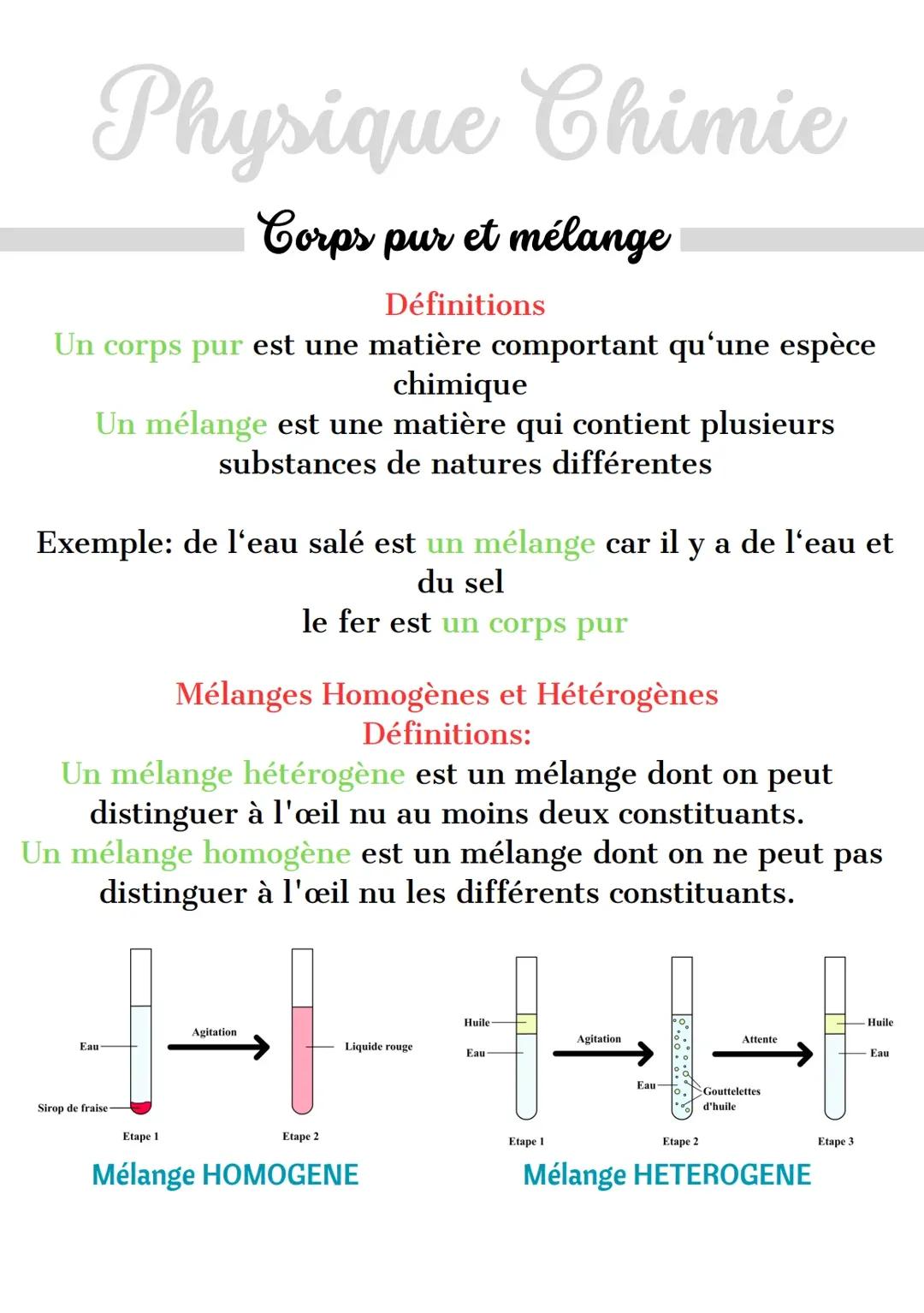 Comprendre la différence entre corps pur et mélange : exemples et définitions faciles !