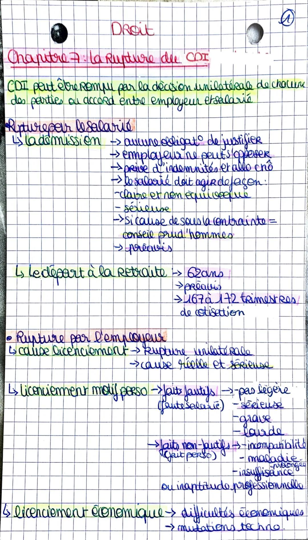 Droit

Chapitre : La Rupture dee COI

CDI peut être rompue par la decision unilatérale de chacune
des perties ou accord entre employeur etsa