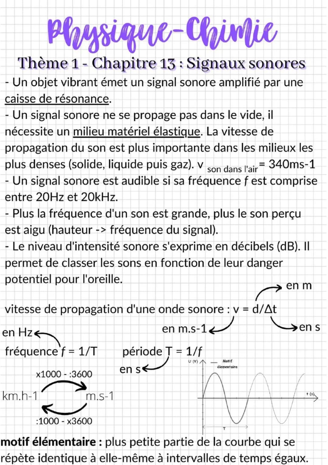 Physique-Chimie
Thème 1- Chapitre 13: Signaux sonores
- Un objet vibrant émet un signal sonore amplifié par une
caisse de résonance.
- Un si