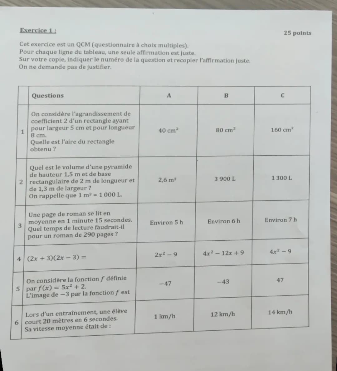 Épreuve : 2 heures
BREVET BLANC N°1
SESSION DU 9 DECEMBRE 2024
MATHEMATIQUES
Série Générale
100 points
Ce sujet comporte 5 pages numérotées 