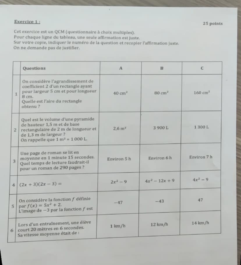 Épreuve : 2 heures
BREVET BLANC N°1
SESSION DU 9 DECEMBRE 2024
MATHEMATIQUES
Série Générale
100 points
Ce sujet comporte 5 pages numérotées 