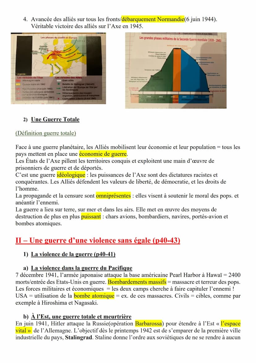 CHAPITRE 3: La Seconde Guerre mondiale,
Une guerre d'anéntissement(1939-1945)
Problématique : Comment la Seconde Guerre mondiale devient-ell