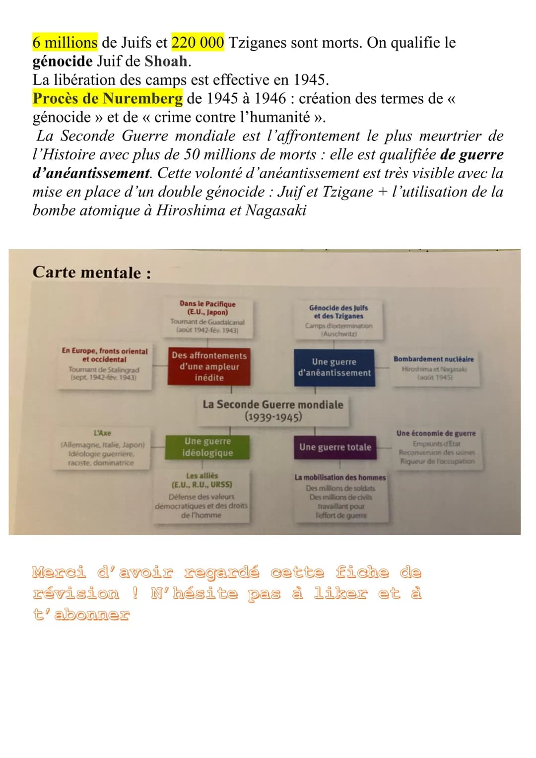CHAPITRE 3: La Seconde Guerre mondiale,
Une guerre d'anéntissement(1939-1945)
Problématique : Comment la Seconde Guerre mondiale devient-ell