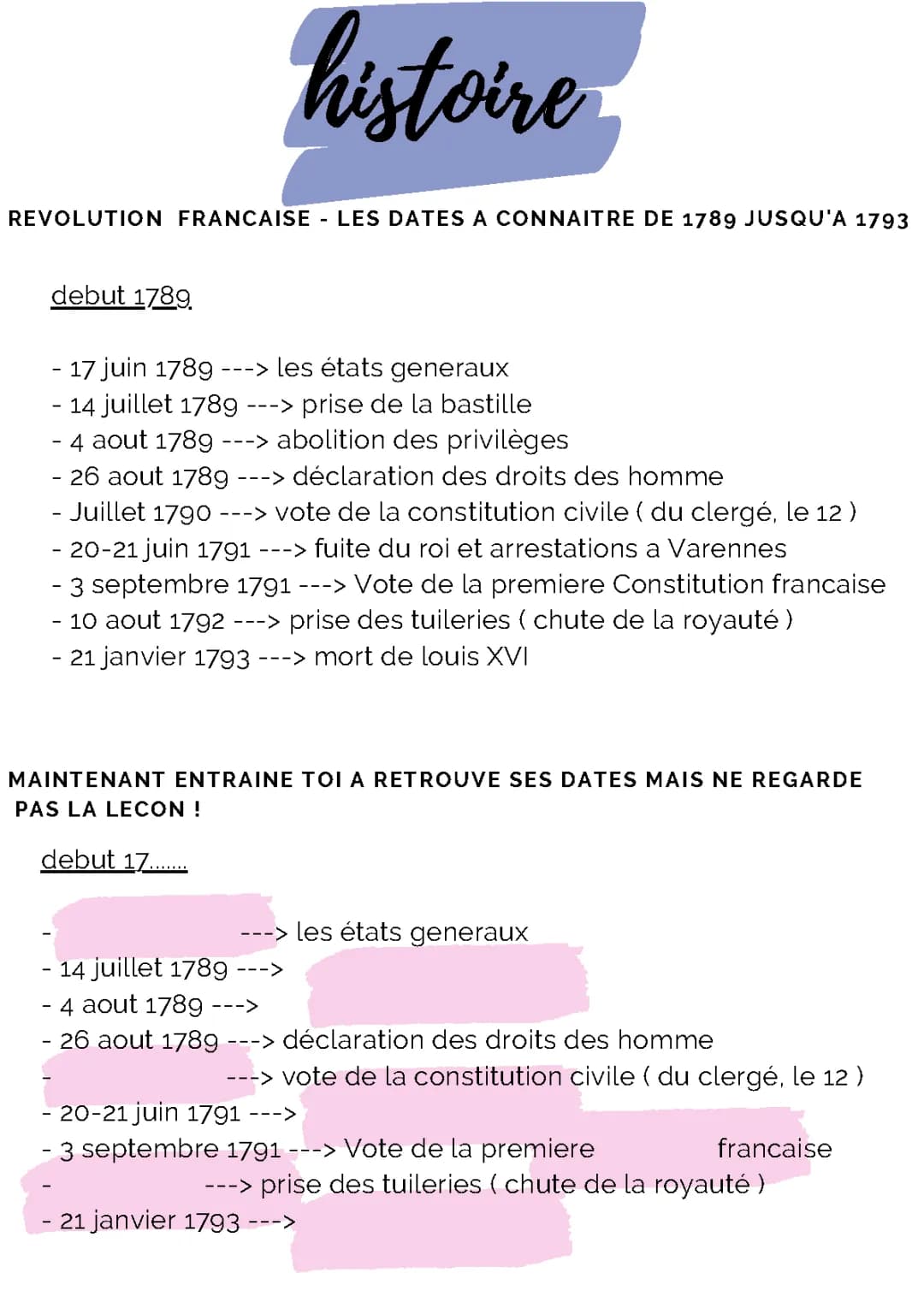 Révolutions française 