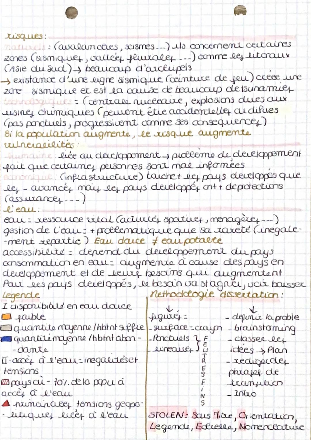 definition:
acea: probabilité
geographie
enjeu ce qui est mit en danger (hommes, habitation...)
xyque alea + enjou
IDH: Indice de Developpem