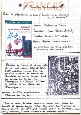 Know Fiche de lecture : « Lancelot ou le chevalier de la charrette » thumbnail