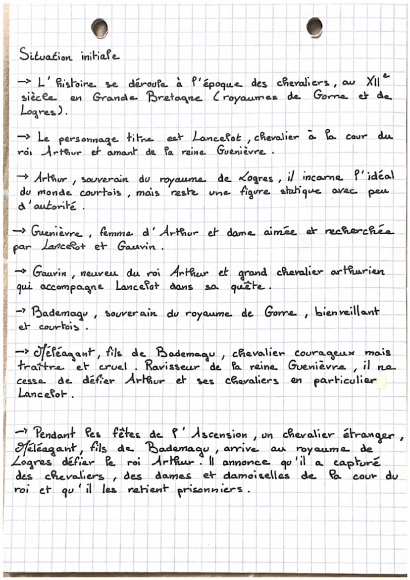 • prancaire
Fiche de présentation du livre :"Lancelot ou le chevalier
de la charelte".
ÉTONNANTS CLASSIQUES
Lancelot
ou le Chevalier de la c