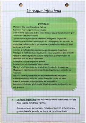 Know fiches révision  thumbnail