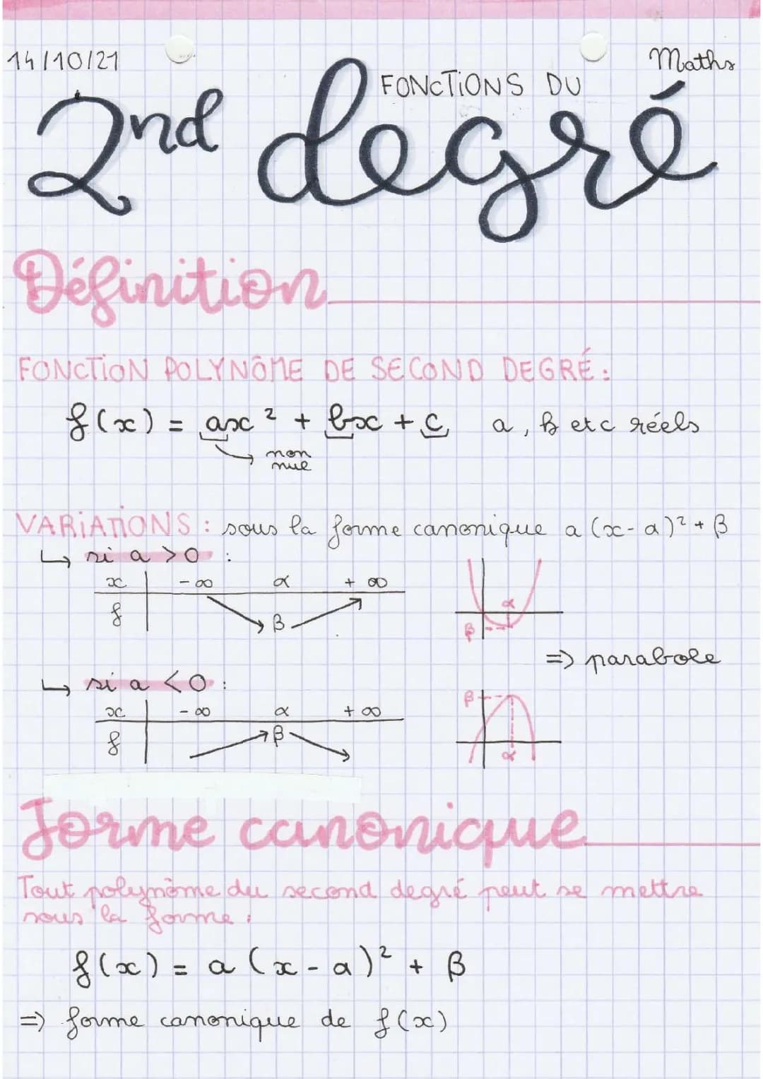 Exercices Corrigés de Polynômes du Second Degré - Formules, Racines et Discriminant