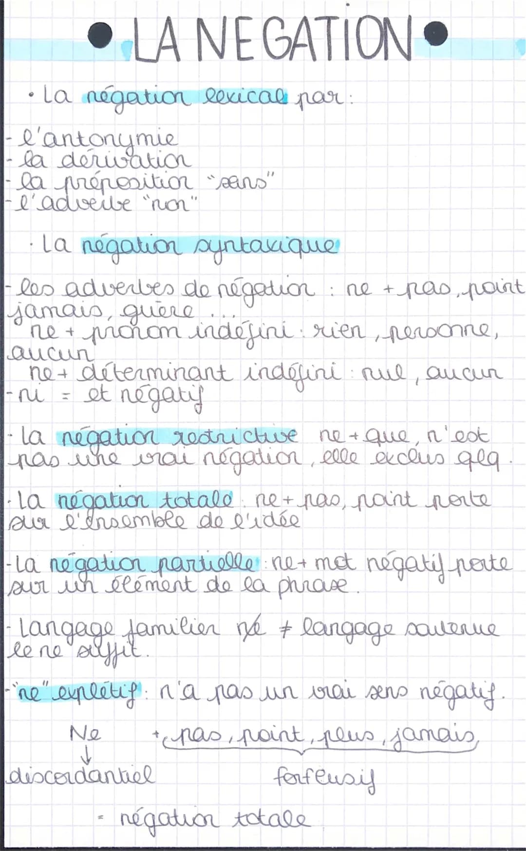 La Négation 