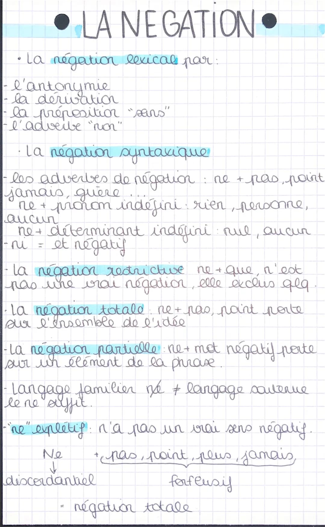 LA NEGATION
• La régation lexical par:
l'antonymie
- la dérivation
la préposition "sans"
l'adveibe "non"
· La négation syntaxique
-les adver