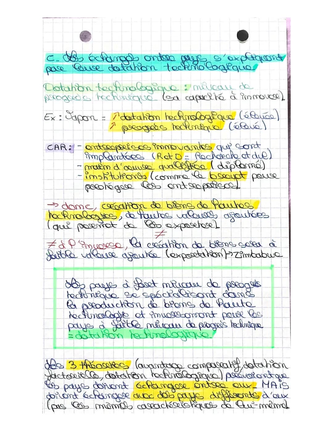 • SES
CHAPITRE: LE COMMERCE INTERNATIONAL
Commerce international: Ensemble dos
échanges commencedel (importations of
exposetations/emtsee pa