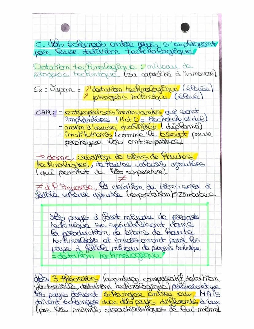 • SES
CHAPITRE: LE COMMERCE INTERNATIONAL
Commerce international: Ensemble dos
échanges commencedel (importations of
exposetations/emtsee pa