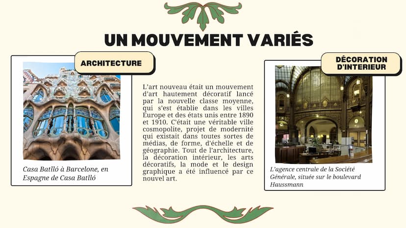 O
C'EST QUOI
L'ART
NOUVEAU?
1890-1915
PRÉSENTÉ PAR FAIROUZ METROPOLITAIN
ALPHONSE MUCHA
Reverie, 1898
O O O INTRODUCTION
Quand vous pensez à