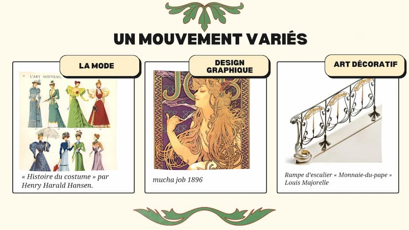O
C'EST QUOI
L'ART
NOUVEAU?
1890-1915
PRÉSENTÉ PAR FAIROUZ METROPOLITAIN
ALPHONSE MUCHA
Reverie, 1898
O O O INTRODUCTION
Quand vous pensez à