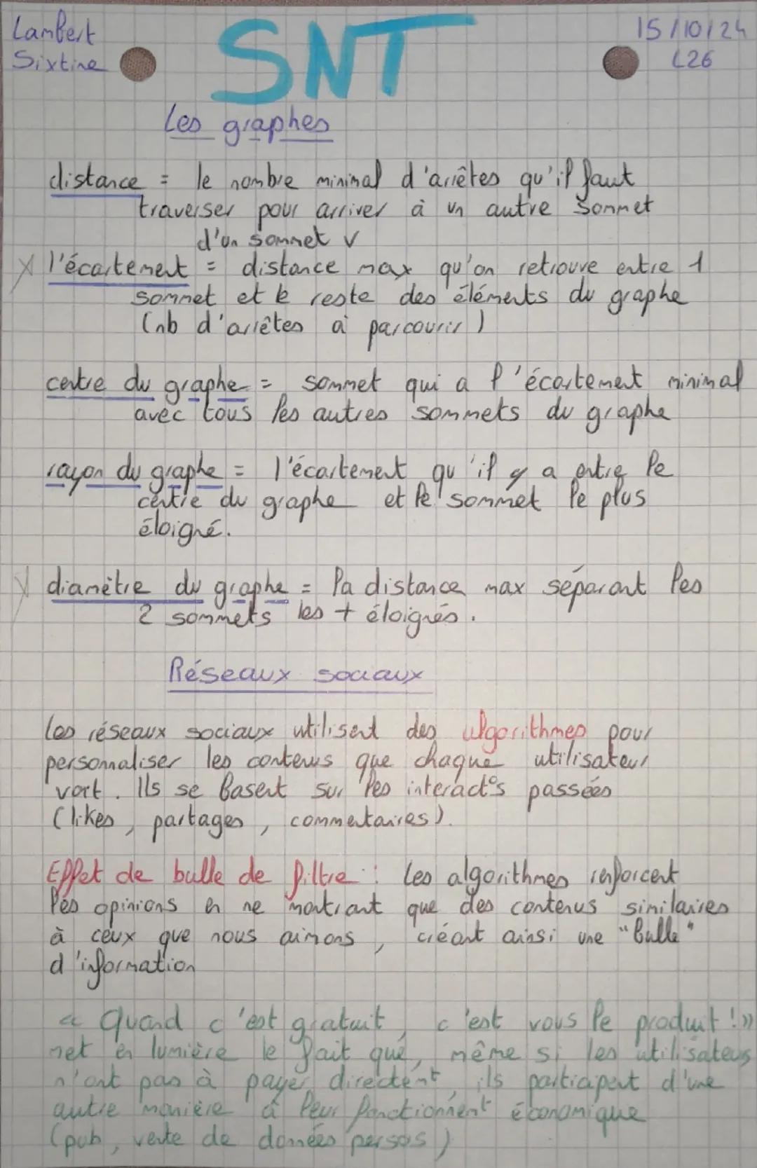 Lambert
Sixtine

SNT

Les graphes

15/10/24
L26

distance =
le nombre minimal d'arrêtes qu'il faut
traverser pour arriver à un autre Sommet
